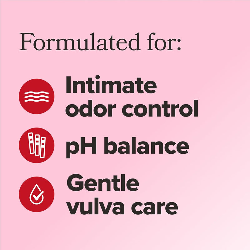 Unlock Your Natural Balance with Femora™