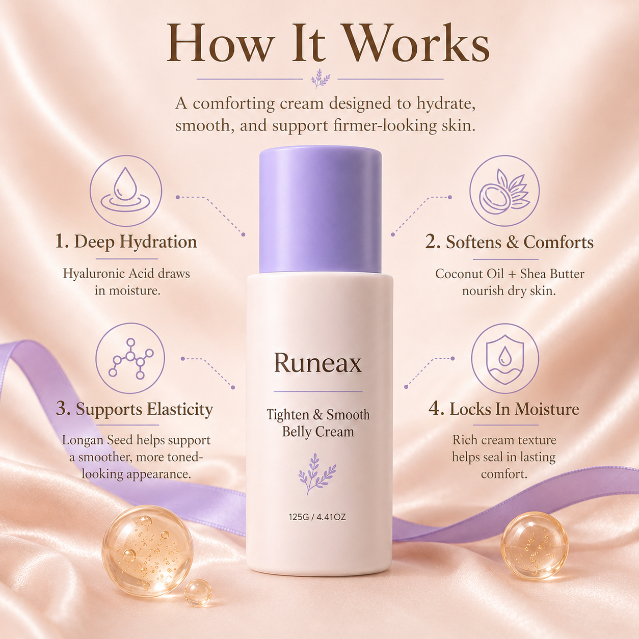 Belly Restore Cream™