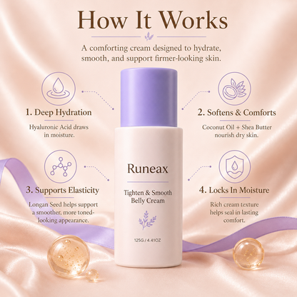 Belly Restore Cream™