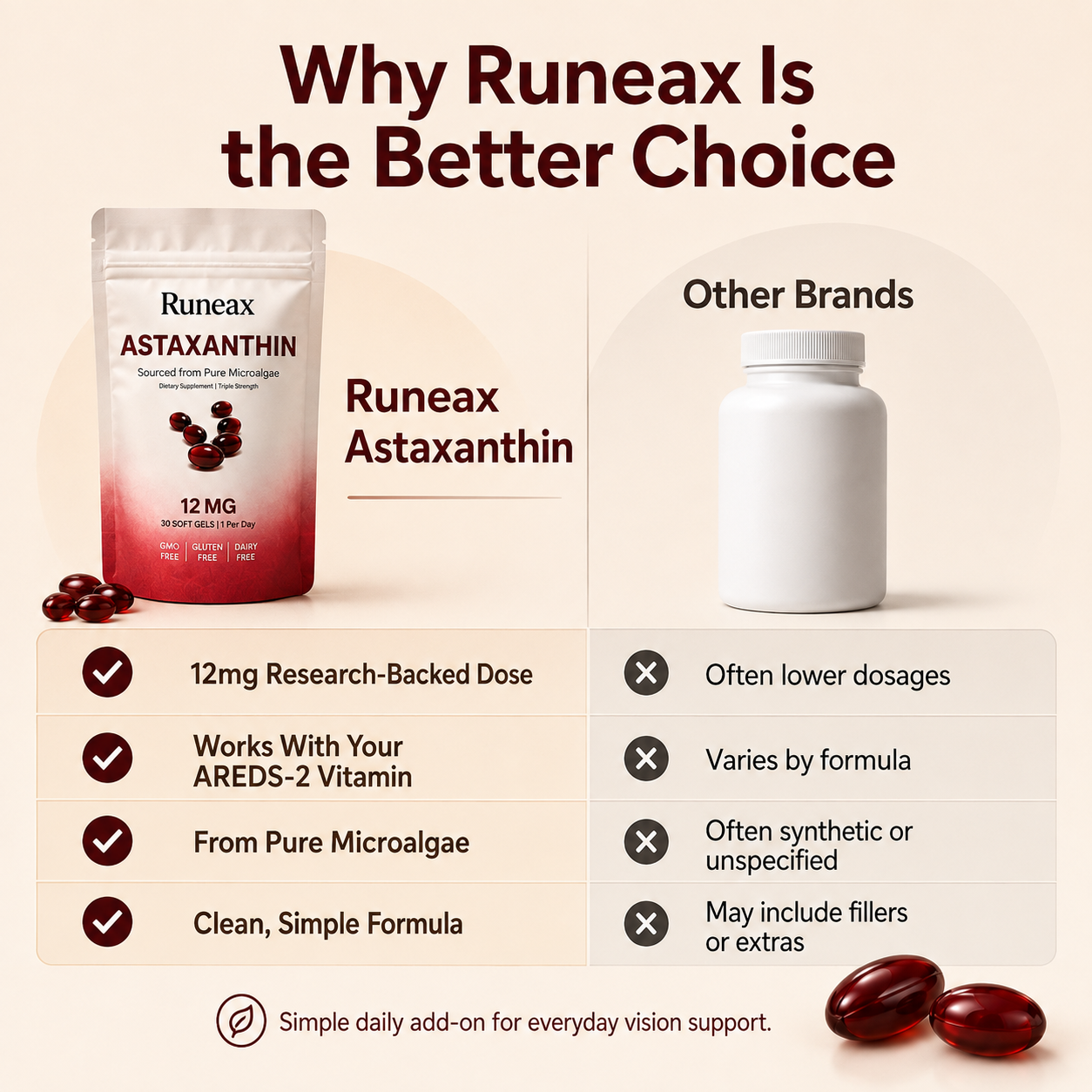 Astaxanthin